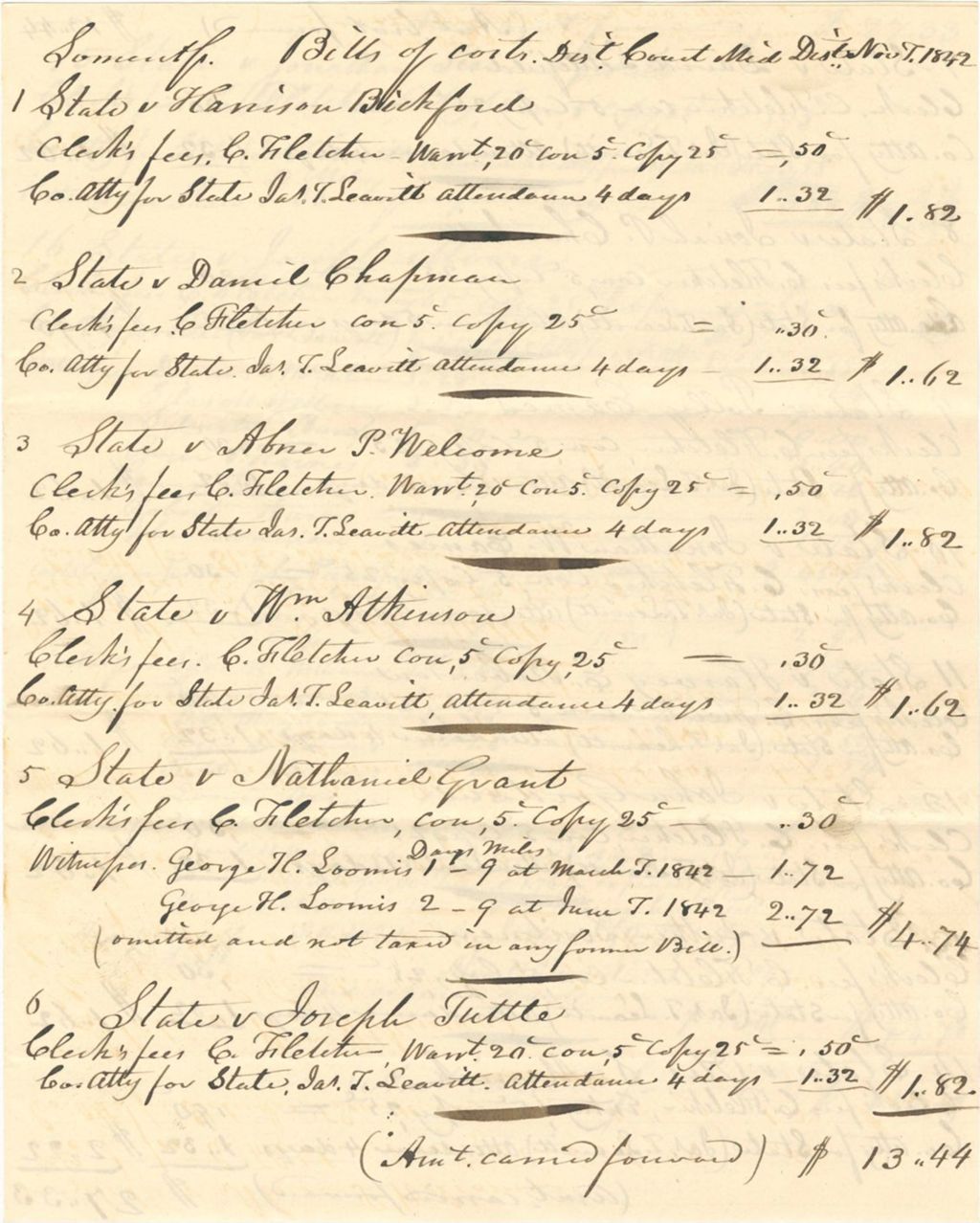 Miniature of Somerset Bills of Costs District Court