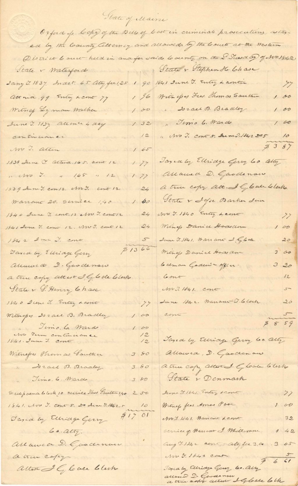Miniature of Copies of Bills of Costs in Criminal Prosecutions allotted by the County Attorney and allowed by the court at the Western District Court