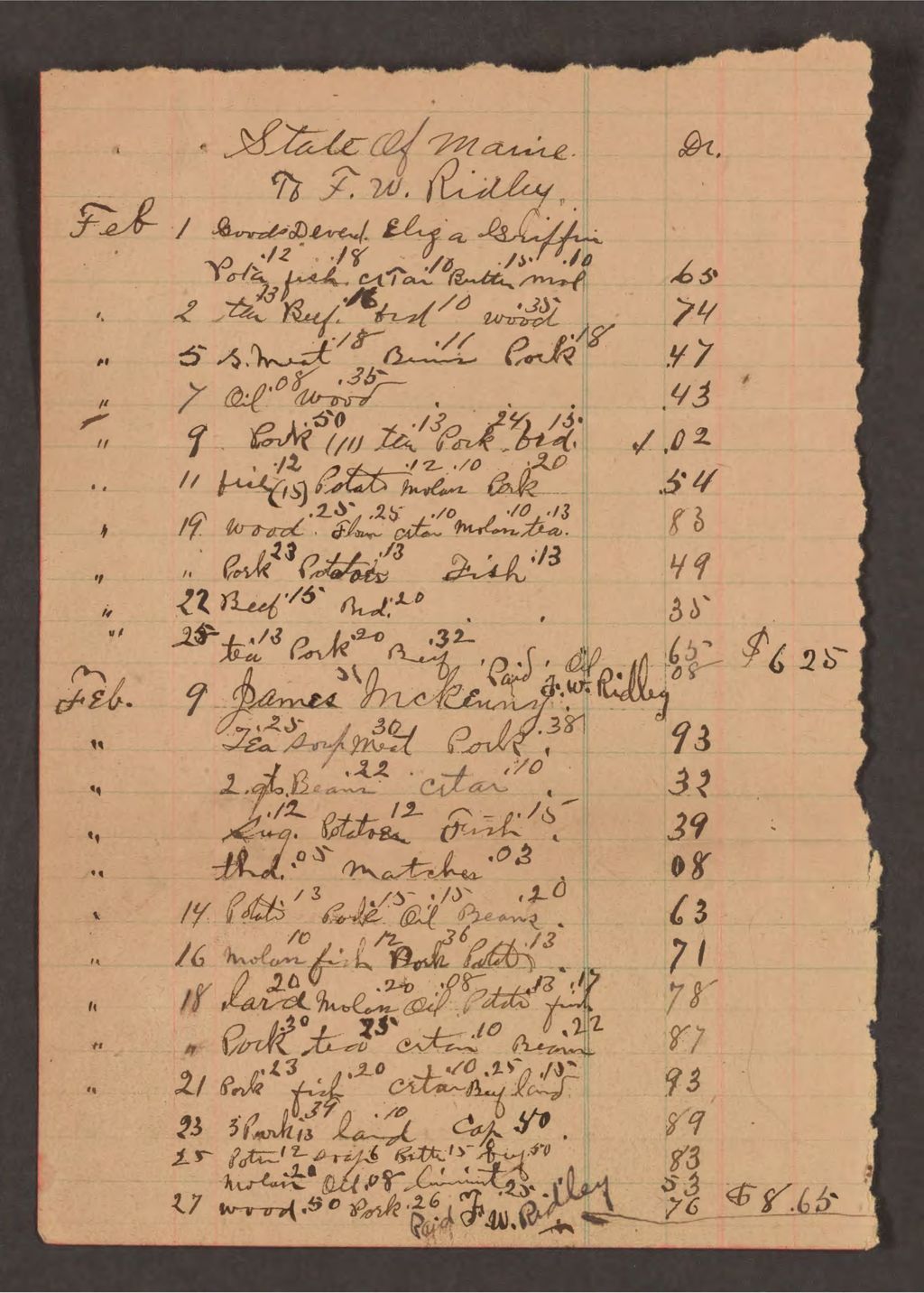 Miniature of Account with F.W. Ridley for support of paupers