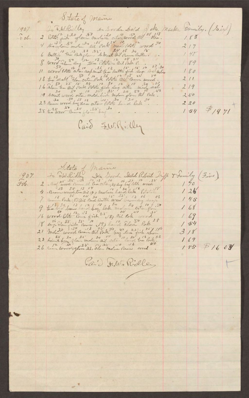 Miniature of Account with F.W. Ridley for support of paupers