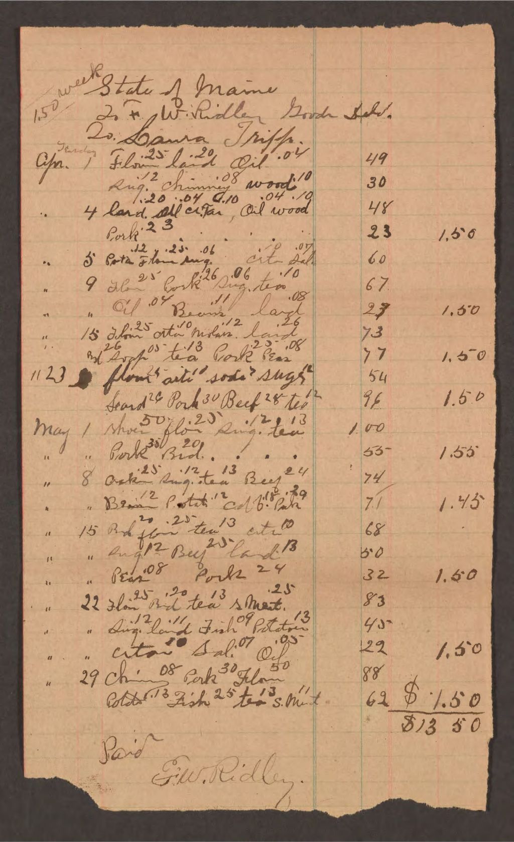 Miniature of Account with F.W. Ridley for Laura Tripp